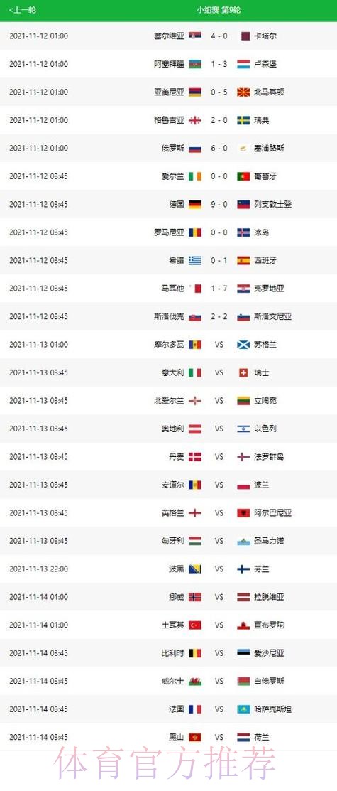 世界杯实时比分怎么看