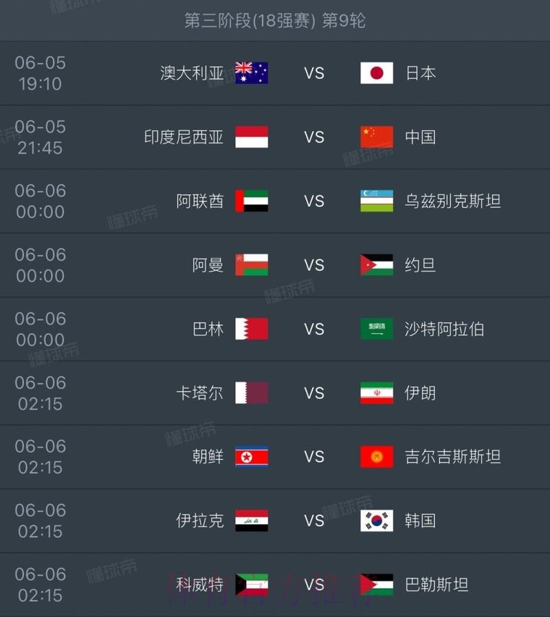 2026世界杯数据统计哪里看 2026世界杯数据统计哪里看