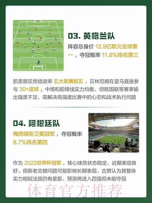 2026世界杯最新预测分析 2026世界杯最新预测分析